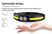 Linterna Frontal LED Con Sensor De Movimiento Recargable Por USB Impermeable Para Camping Pesca Y Uso General 180° De Ángulo De Haz - details 9
