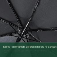 Paraguas Automático Plegable Mini 2024 Anti UV Protección Sol Y Lluvia Moda Portátil Resistente Al Viento Y La Luz Paraguas De Sombrilla - details 12