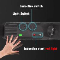 Linterna Frontal LED COB Recargable USB Con Sensor De Movimiento 5 Modos De Iluminación Torcha De Cabeza Para Camping Pesca Y Trabajo - details 4