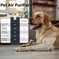 Purificador de aire para mascotas, Purificador de aire para cachorros, Purificador de aire para mascotas para el hogar, Mini purificador de aire portátil para mascotas con elemento de filtro reutilizable para apartamento, dormitorio, oficina (blanco) - details 4