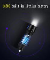 Linterna Táctica Recargable USB KDULIT Mini LED Super Brillante Con Zoom Portátil Para Camping Y Emergencias - details 7