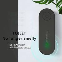 Purificador De Aire Portátil Con Iones Negativos Eliminador De Olores Y Polvo Silencioso Para El Hogar Elimina Formaldehído - details 11