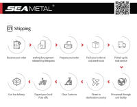 Toalla De Microfibra Para Coche SEAMETAL Tamaño Ultra-Fino Super Absorbente Y Libre De Arañazos Para Limpieza Y Secado De Automóviles - details 4