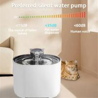Fuente De Agua Para Gatos Con Filtro Y Bomba Eléctrica USB Silenciosa Dispensador De Agua Para Mascotas Auto Recirculante Forma De Oreja De Gato - details 17