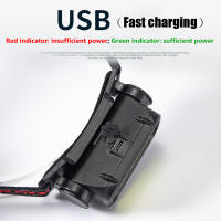 Linterna Frontal LED Portátil Potente Recargable USB Con Batería Integrada Impermeable Para Senderismo Y Camping - details 2