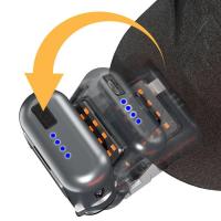 Linterna Frontal De Cabeza Recargable Tipo-C Owl Rotativa Y Portátil Para Caza Pesca Y Bicicleta Con Luz LED 180° Ángulo De Haz - details 8