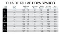 Pantalones SPARCO TECH, pantalon de trabajo sparco con refuerzos en las rodilla con material antiabrasión con bolsillos laterales - details 0
