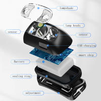 Linterna Frontal Recargable USB 500 Lumen Con Sensor De Movimiento LED Brillante Para Pesca Y Running Sensor Infrarrojo Luz Frontal De 180° Ángulo De Haz Impermeable - details 1