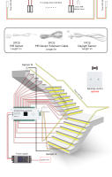 Controlador De Luz LED Para Escalera 1-32 Pasos Sensor De Movimiento 12V 24V Con Flujo De Agua Lateral Y Sensibilidad De Luz - details 4