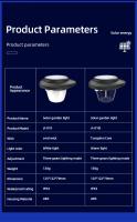 Lámpara Solar LED Para Exterior Con Sensor De Movimiento Alta Brillo Para Jardín Iluminación Automática De Exteriores - details 16