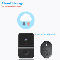 Interfono De Puerta Inalámbrico Con Cámara De Seguridad HD WiFi Visión Nocturna Voz Cambiable Para Monitoreo Doméstico - details 3