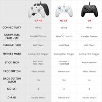 GameSir-CONTROLADOR DE JUEGOS G7 HE para Xbox, Gamepad con cable para Xbox Series X S, Xbox One, ALPS, Joystick PC, paneles reemplazables - details 0