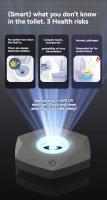 Lámpara De Desinfección Ultravioleta Inteligente Para Inodoro Nueva Herramienta De Purificación Y Estéril Para El Hogar Y Hoteles - details 3