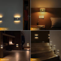Lámpara Nocturna LED Con Sensor De Movimiento Inteligente Protección Ocular Para Dormitorio Baño Pasillo Camping Luz De Armario Rectangular Recargable - details 7