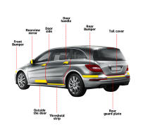 Pegatinas De Coche Auroral Rojo Vinilo Impermeable Brillante Resistente a Rasguños Decoración Del Cuerpo Del Vehículo Accesorios Para Coche - details 11