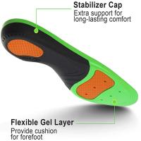 Almohadillas De Apoyo Arco Alto Para Zapatos Ortopédicos Alivio Del Dolor De Fascitis Plantar Y Dedos Planos Deportivas Medio Hombre - details 3