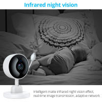 Monitor De Bebé KERUI Con Montaje En Pared Cámara IP HD Video WiFi Mini Sensor De Movimiento Temperatura Y Sonido Compatibilidad Tuya Smart Home - details 6