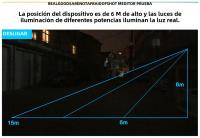 Lámpara De Inundación LED Con Sensor De Movimiento IP65 Impermeable 10W 30W 50W 220V Luz De Punto Exterior Al Aire Libre Reflector De Lámpara - details 13