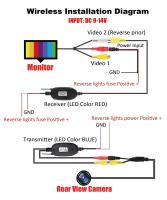 Monitor De Coche Sin Cable Con Pantalla TFT LCD De 7 Pulgadas Para Visión Trasera Y Reversa Cámara De Seguridad Vehicular Display Para TV De Coche - details 8