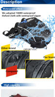 Bolsa De Motocicleta Impermeable 100% MOTOCENTRIC 37L Gran Capacidad Multifuncional Para Hombro Cintura Y Pierna Equipamiento Moto - details 19