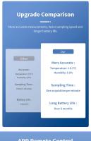 Sensor De Temperatura Y Humedad Zigbee Tuya Para Interior Compatible Con Alexa Google Home Assistant Gateway Zigbee - details 3