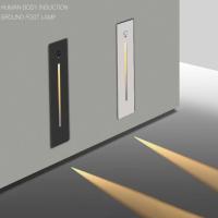 Luz De Pared LED Inteligente Recargable IP65 Impermeable Para Exterior E Interior Sensor De Movimiento Mini Cuadrado Para Escaleras Y Pasillos Moderno Sin Sombrilla Aluminio - details 5
