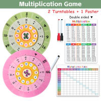 Tarjetas De Tabla De Multiplicación Montessori 1-12 Juego De Entrenamiento Con Giradiscos Para Auto-verificación Aides De Matemáticas Para Niños - details 2