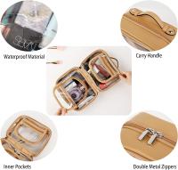 Neceser, Bolsa de viaje transparente para líquidos y artículos de tocador, organizador de neceser de maquillaje, accesorios de viaje Esenciales para llevar - details 1