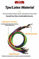 Set De 11 Piezas Bandas De Resistencia Con Correa Para Caderas Y Pies Equipo De Fitness Portátil Expansor De Pecho Banda Elástica De Ejercicio - details 4
