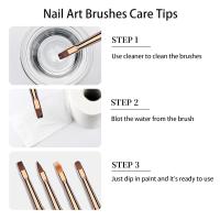 Juego De 5 Piezas De Cepillos De Uñas De Metal Doble Cabeza Para Pintura De Uñas Preparación De Gel Y Limpieza Herramienta De Diseño De Uñas - details 2