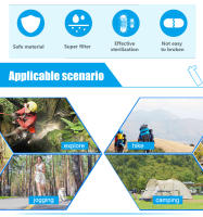 Botella Filtro De Agua Exterior 750ML Copa Con Trenzado Para Supervivencia O Suministros De Emergencia Purificador De Agua Bebida - details 1
