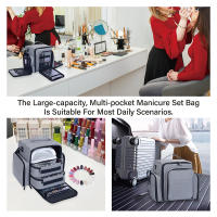 Organizador De Esmaltes UOZL Grande Con Capacidad Para 60 Botellas Y Lámpara De Arte De Uñas Grande Viene Con 2 Bolsas Independientes Material De Poliéster Estilo Casual - details 2