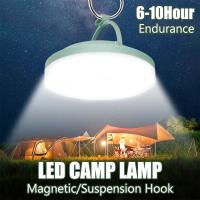 Linterna De Camping Heinast 7800mAh Recargable Con LED Y Magnete Y Gancho Luz Fuerte Portátil Linterna De Túnel Para Trabajo Y Reparación Impermeable - details 0