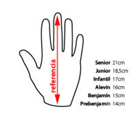 Reno Hockey - Pack de Guantes y Rodilleras para Jugador de Hockey Patines - details 4