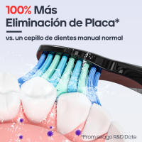 Seago cepillo de dientes eléctrico sónico, cepillo electrico con 8 cabezas, carga USB, cepillo de dientes eléctrico ultrasónicos 5 modos y temporizador, IPX7 Impermeable, para viaja (negro) - details 1