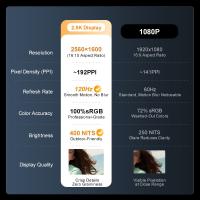 Portátil Ninkear N16 Pro, Pantalla IPS de 16' 2.5K 120Hz, Intel Core i7-13620H 4.9GHz, 16GB DDR4, 512GB de SSD PCIe, Cuerpo de Metal, WiFi 6, Bluetooth 5.0, Doble Type-C, Portátil con Windows 11 Pro - details 1