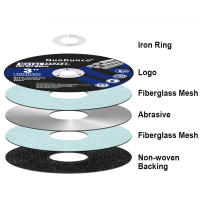 8Pcs/Set Rueda De Molienda 75mm 3 Pulgadas Para Corte De Metal Madera PVC Herramienta De Molienda Mini Corte Discos De Metal - details 4