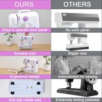 Máquina de Coser Portátil Eléctrica | Kit de Costura Includo | Compacta para Hogar, Viajes y Punto Cruzado | Ideal para Principiantes y Proyectos DIY - details 10