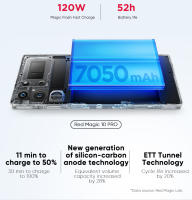 REDMAGIC 10 Pro 5G Smartphone Gaming Snapdragon 8 Elite 6.85" 1.5K BOE Q9+ Display FHD+ 144Hz 7050mAh Batería Cargador Rápido 80W REDMAGIC OS 10.0 ESPAÑA - details 22