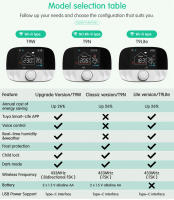 Termostato WiFi RF433 Inalámbrico Programable Para Calefacción De Piso Agua Gas Boilero Control De Temperatura Inteligente Para Hogar Y Habitaciones Tuya - details 2