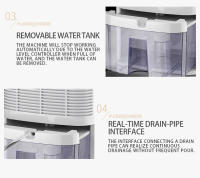 Deshumidificador y Purificador de Aire 2 en 1 Portátil de Alta Gama, Deshumidificador Inteligente - Ideal para Hogar, Cuarto y Cocina - details 7