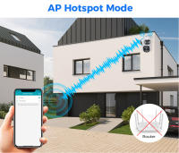Cámara PTZ 4K Wifi Hiseeu Con Tres Lentes Y Tres Pantallas Para Exterior Vigilancia Video CCTV Con Seguimiento Automático Aplicación ICSEE P2P - details 15