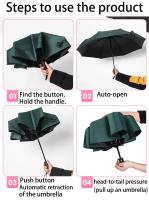 Paraguas Automático Plegable De 5 Mini Tamaños Anti UV Resistente Al Viento Para Hombres Mujeres Niños Paraguas De Moda Portátil Para Lluvia Y Sol - details 11