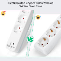 Aigostar Regleta alargador de 4 enchufes con cable de 1.5/3/5 metros e interruptor de USB+TYPE C - details 7