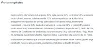 Preentreno de BiotechUSA, con creatina, carbohidratos, aunque libre de azúcar - Nitrox Therapy - *340gr* Varios Sabores - details 10