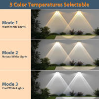 Luces De Pared Solares LED Para Exterior Luz De Valla RGB Luces De Jardín Solar Impermeables IP65 Para Decoración De Courtyard - details 3