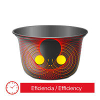 MAGEFESA GUISOTHERM Olla Eléctrica de Cocción Lenta Multifunción de 1200W y 6L, Múltiples Funciones como Grill, Vapor o Freír - details 3