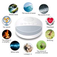 Máquina De Ruido Blanco Portátil Para Bebé Con Despertador Timer Recargable Juguete De Sueño Con Luz Nocturna Para Ayudar a Dormir - details 5