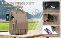 Mochila De Diaper Grande Para Bebés Niños Y Niñas Multifuncional Impermeable Estilosa Para Viajes Bolsa De Bebé Para Madres Y Padres Maternidad - details 4