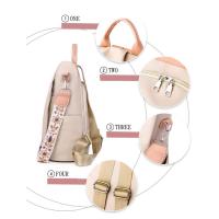Mochila De Oxford Impermeable Para Mujer Estilo Casual Bordada De Alta Capacidad Bolsa De Viaje Y Compras Con Cierre De Cremallera - details 4